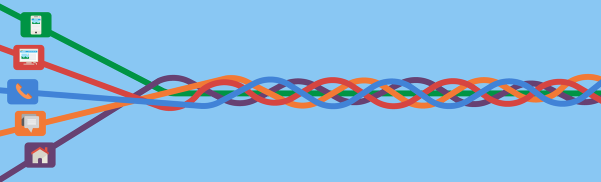 bmetrictech's tweet photo. Are you limiting your sales with limited channels? http://t.co/l3l9ygtzHz #omnichannel #custexp #Custserv #cx http://t.co/GRyt56M17t
