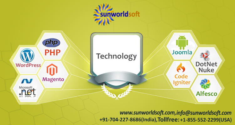 sunworldsoft tweet picture