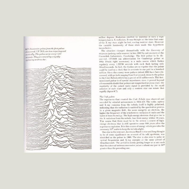 FastCoDesign's tweet image. We finally know who made the cover to Joy Division's Unknown Pleasures: a computer f-st.co/VRPeLJj by @sophcw