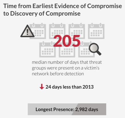 helpnetsecurity tweet picture