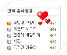 [#옥탑방 검색어1위] 4년 연속 연극 예매율 1위! 연극 옥탑방고양이가 플레이디비에서 검색랭킹 1위를 기록했습니다! 그만큼 믿고보는 연극이라는 의미겠죠? 감사드립니다~!:)