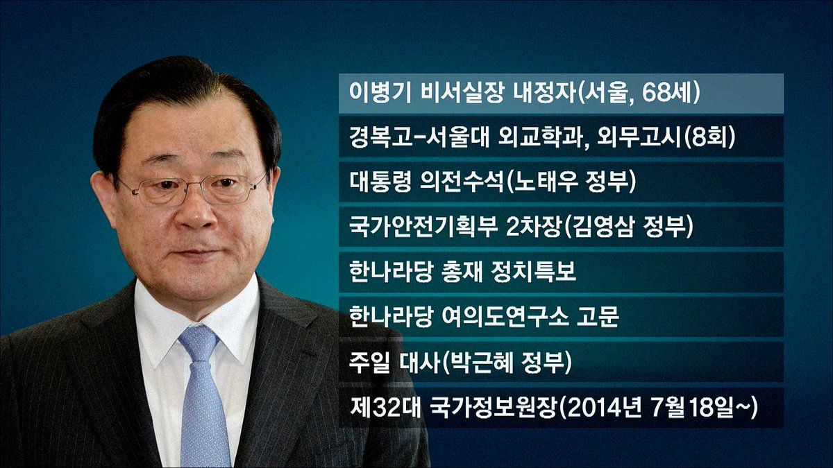 safekorea_____'s tweet image. 좌뻘들의 생각은 회전문 인사란다
에라이 똥물에 튀길 인간들아
좀 강력한 인물이 비서실장 되는것이 좇나 버겁냐 ?
법무장관은 통진당 해산에 앞장섰고 비서실장은 빨갱이 대통령 근처에 빨갱이 잡겠다는데 왜 떱냐