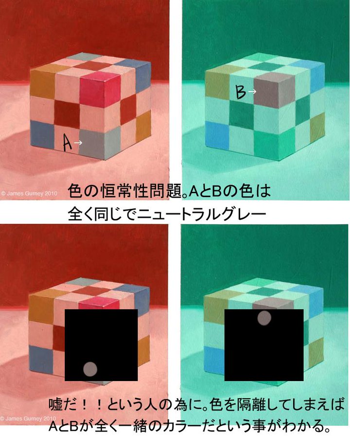 白と金 青と黒 あのドレスで意見が分かれる理由はこうだった ハフポスト Life