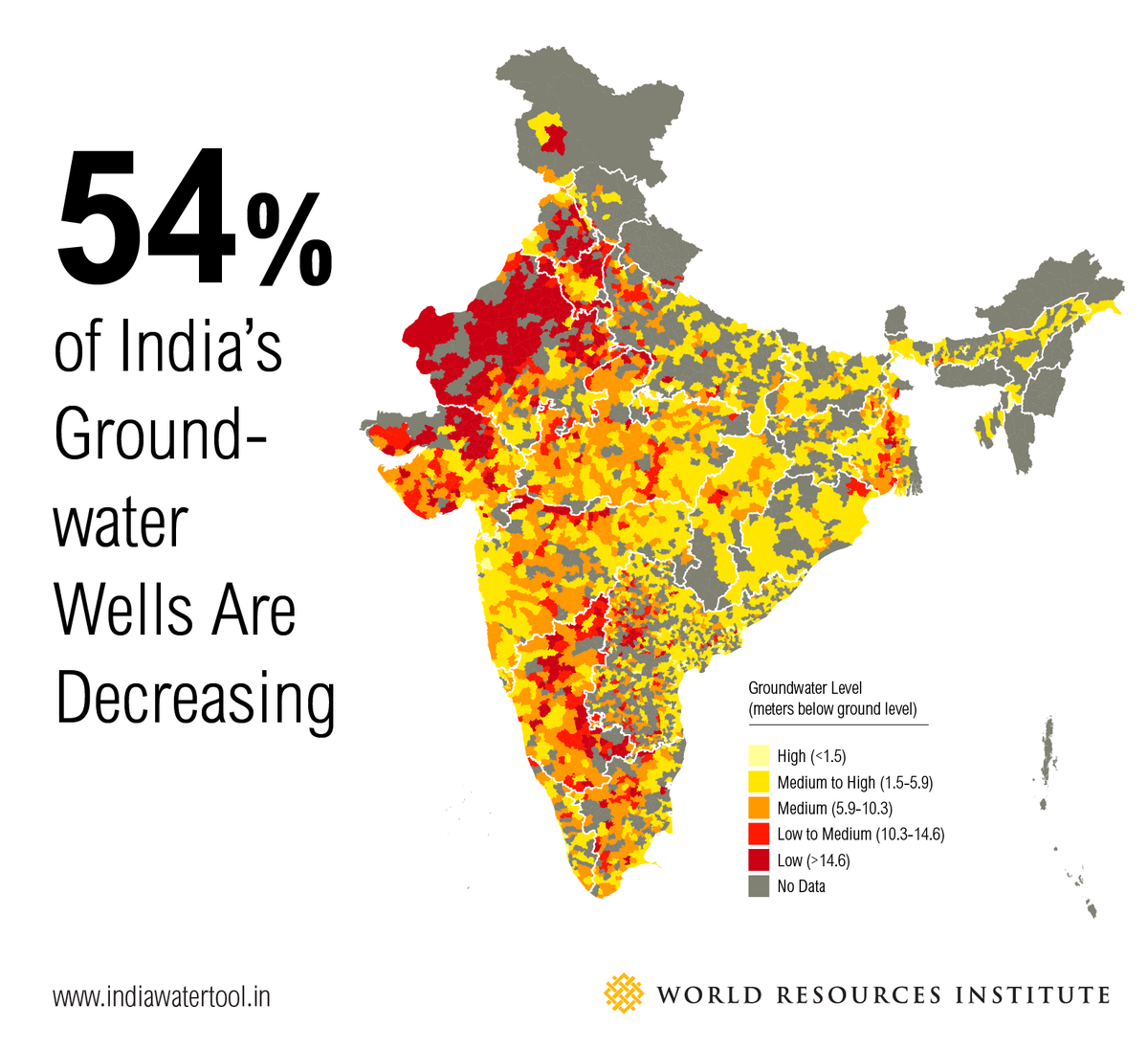 #IndiaWaterTool: Groundwater levels are declining across India; northwest highly vulnerable ow.ly/JIwFx
