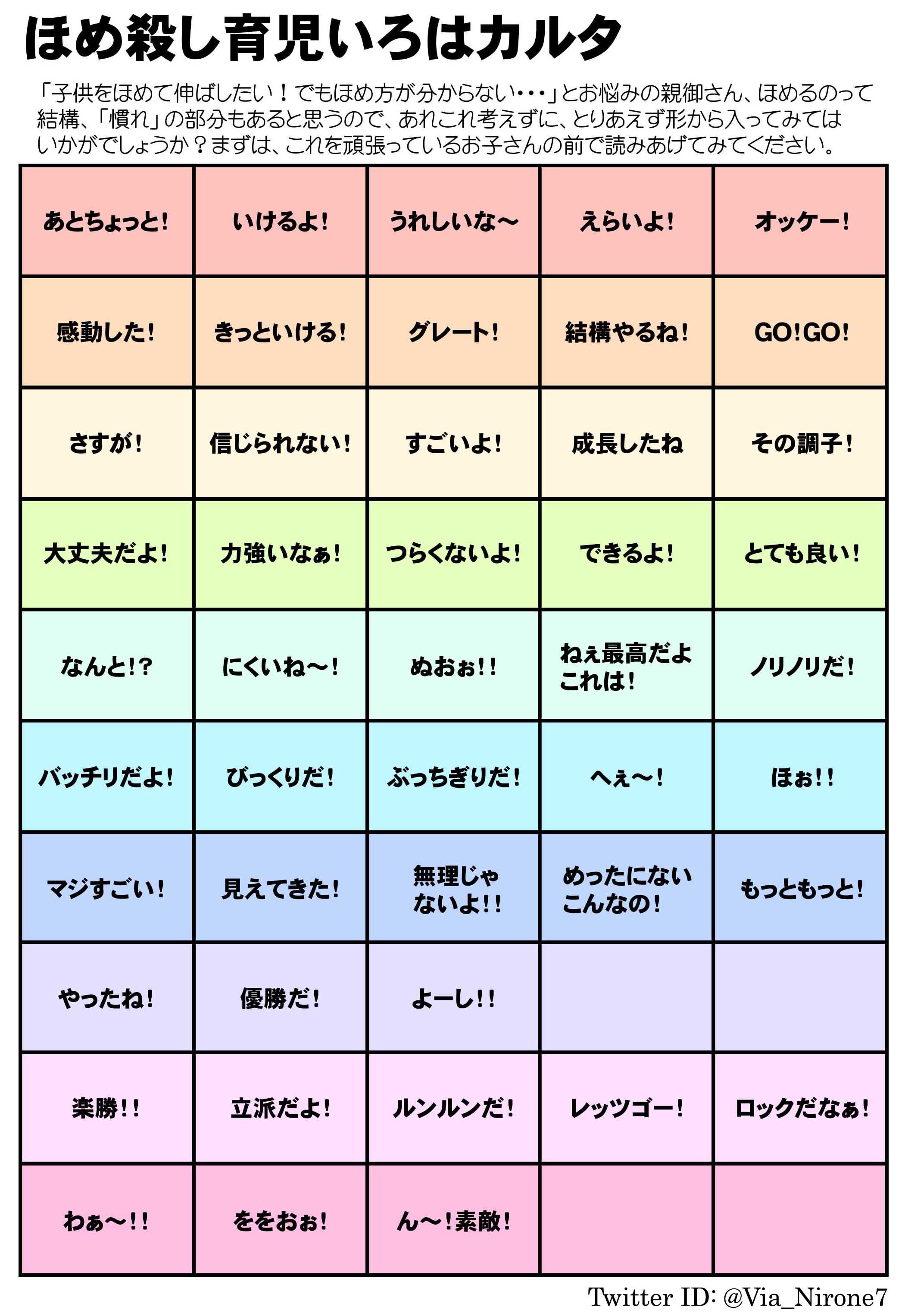 白蔵 盈太 Nirone 討ち入りたくない内蔵助 12月発売予定 あの日 松の廊下で 発売中 息子をほめる時のボキャブラリーに幅を持たせたいなぁと思い 半分冗談で ほめ言葉カルタ を作ってみたら予想外に嫁に大ウケだったので 皆様のお役に立つか