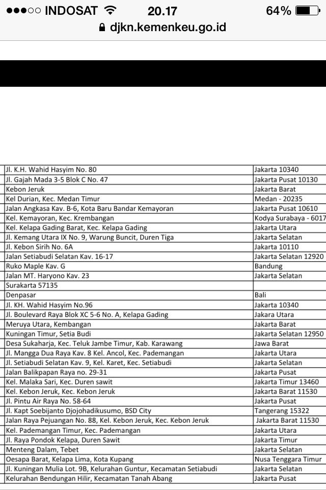 Ritza Arliccan (@royarliccan) on Twitter photo 