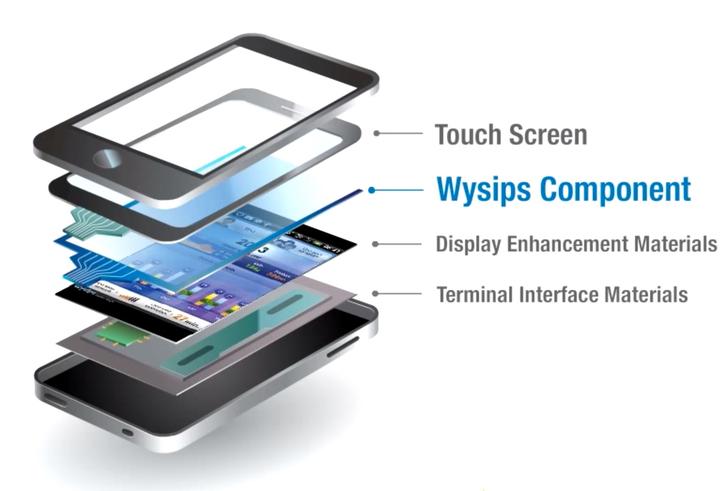 Iphone 6s 3d. Дисплей смартфона обзор. Мусор под экраном смартфона. Ips lcd vs amoled. Заставка для смартфона с фронтальной камерой.