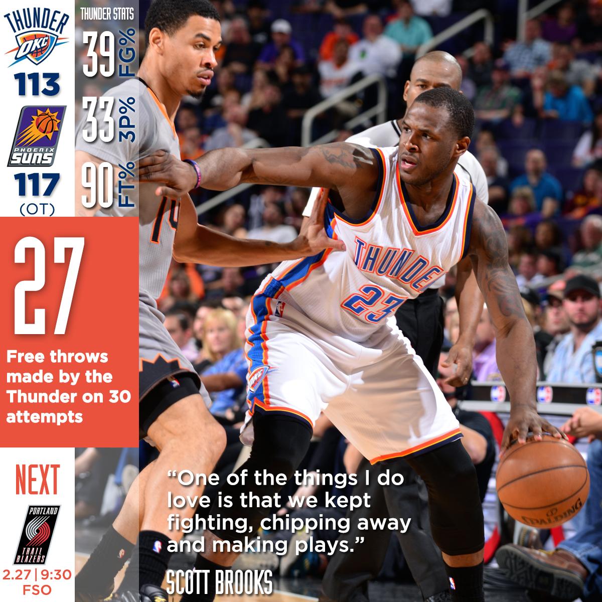 We Love Oklahoma (@city_thunder) / Posts / X