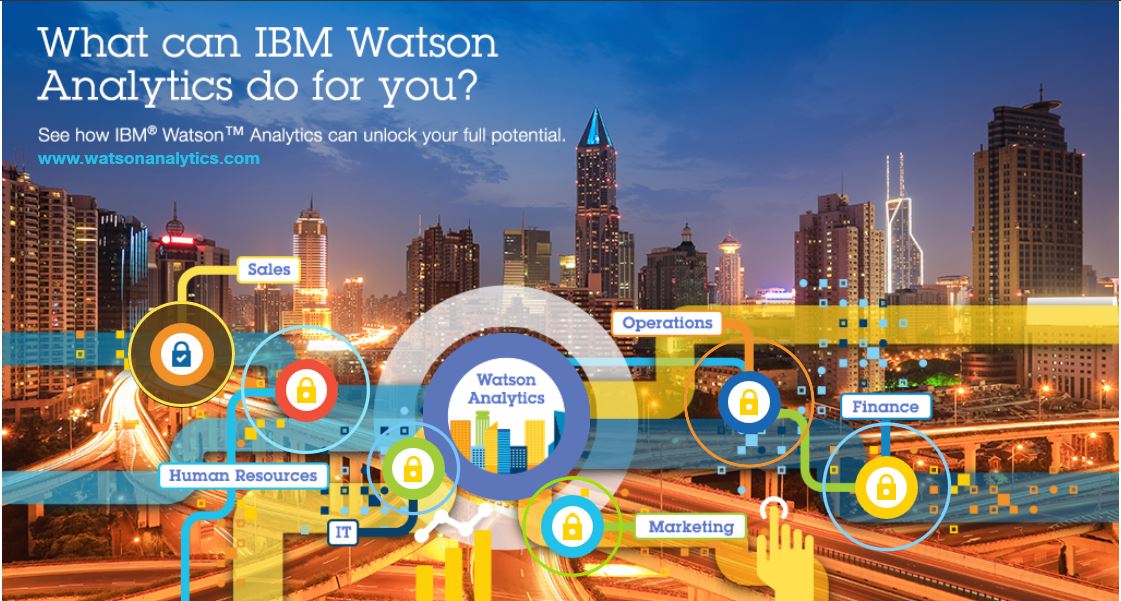 ForsythMAlexand's tweet image. What can #WatsonAnalytics do for you? Read my #AnalyticsZone blog  ibm.co/185Rpnh ibm.co/1MYLy3I