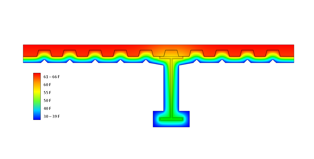 BuiltEnv tweet picture