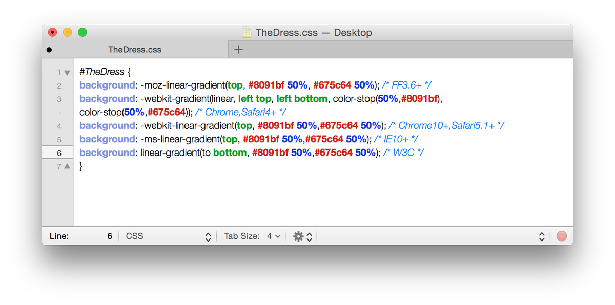 Per noi #TheDress è: