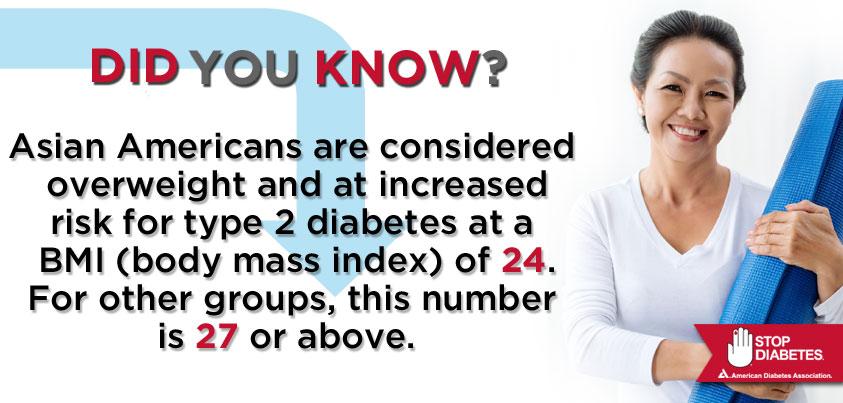AmDiabetesAssn's tweet image. Fact Check Friday! Did you know this about Asian Americans’ #type2 #diabetes risk? #FridayFact