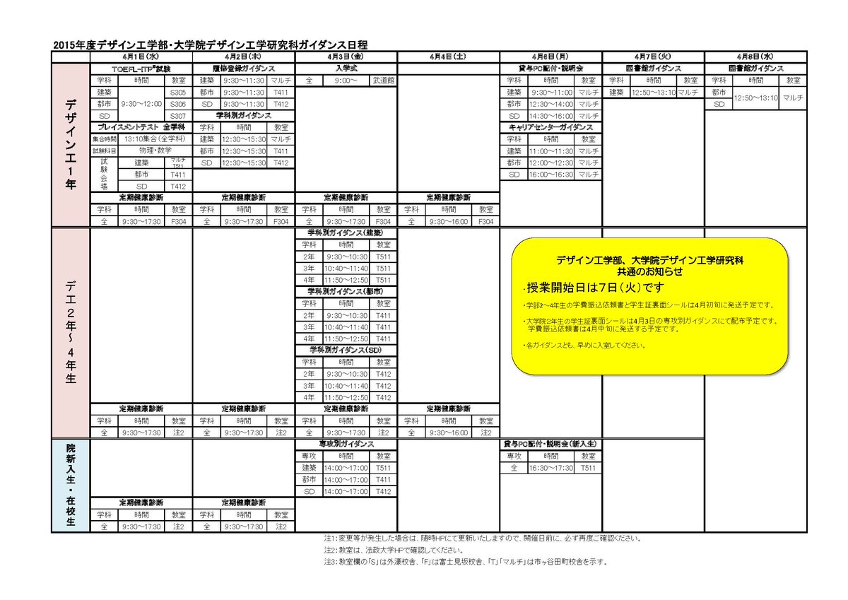 法政大学sd15 非公式 V Twitter 15年度ガイダンス日程について 以下の通り実施します 各自日程を確認して必ず参加して下さい スポーツ総合演習 を履修する学生は定期健康診断を必ず受診して下さい 時間割等の新年度資料は4月2日 木 以降に配付予定