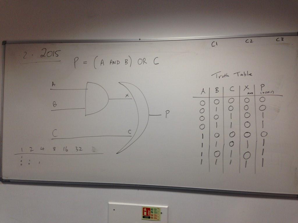 rusheymeadComp's tweet image. The answers to the logic gate question #revision #gcsecomputing #BinaryLogic