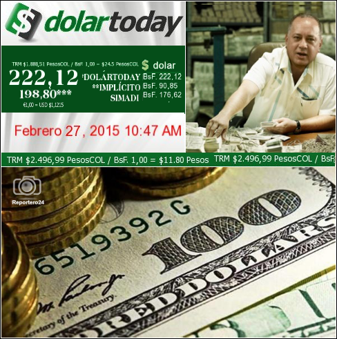 leocenisoficial's tweet photo. DIVISAS: En una 4ta jornada consecutiva cae el bolívar http://t.co/QxZwyPTCfj situándolo en Bs. 222.12 por dolar. http://t.co/Fzx0kip4x1