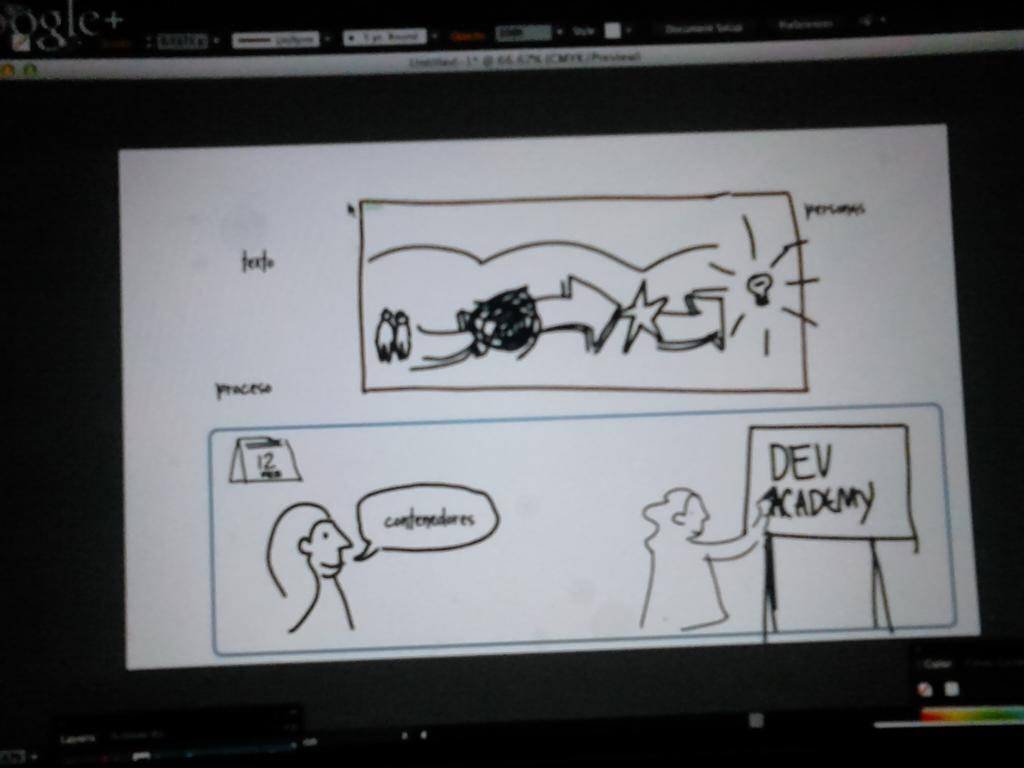 kusillus's tweet image. Noches de capacitación #facitacionGrafica con los #devhangout