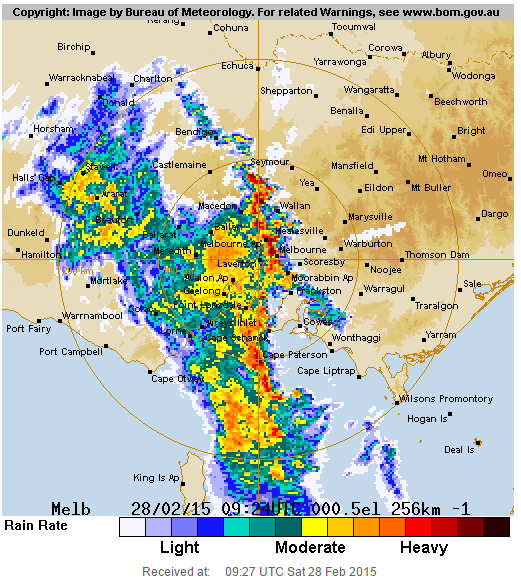 Bom melbourne radar