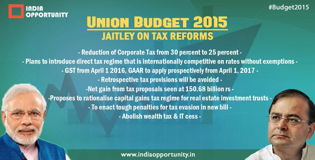 #UnionBudget2015 on Tax Reforms #IndiaOpportunity