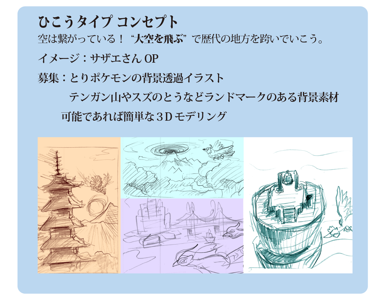 たかさおじさん 周年を祝う動画 ひこうタイプの動画のコンセプトです おおぞらをとぶ で カントーからカロスまで全地方の上空を通過 途中にアニメのオレンジ諸島やコロシアム レンジャーのマップも入れよう Poketh Movies Http T Co