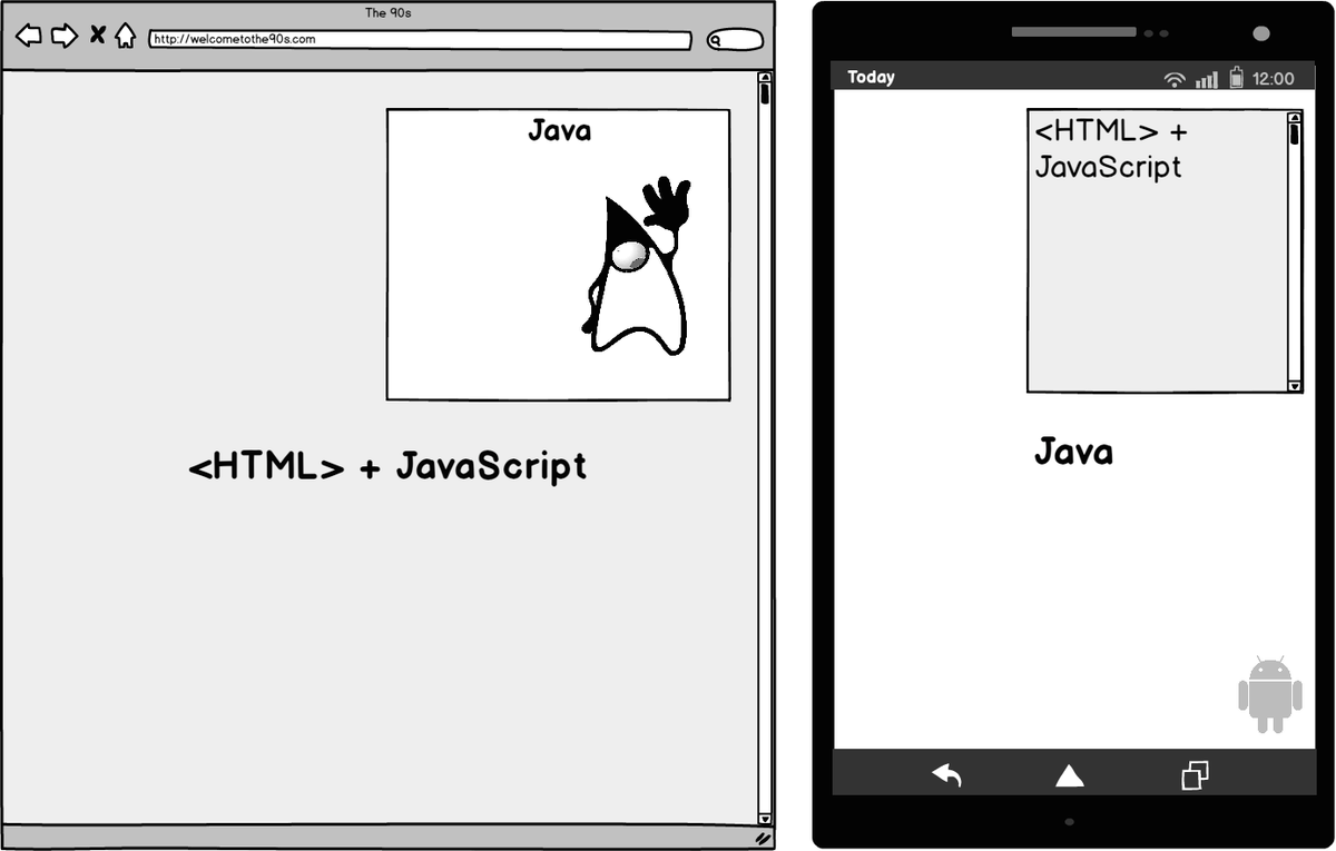 Jarek Wilkiewicz tweet media