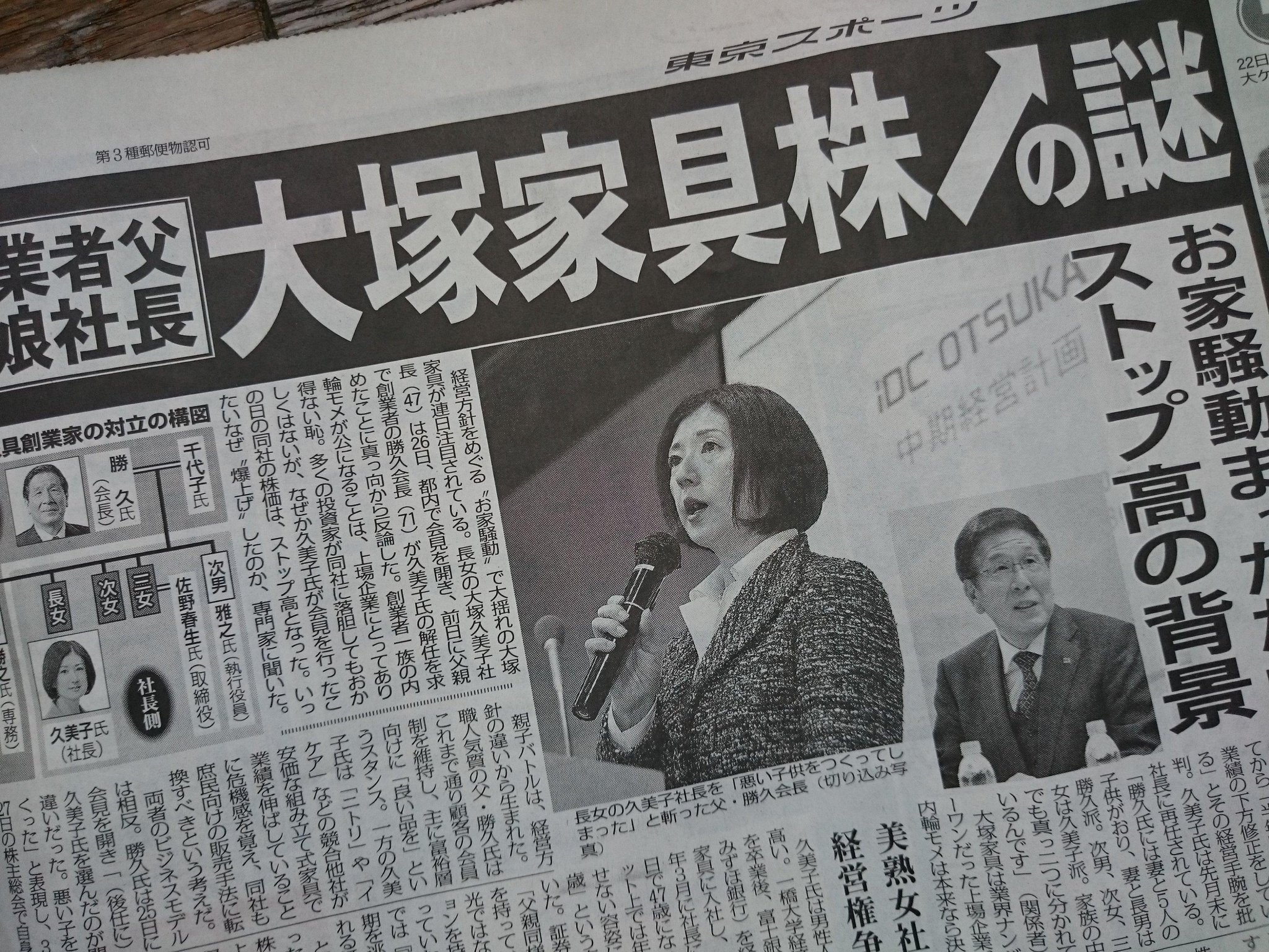 �����߲����ؤθ�����