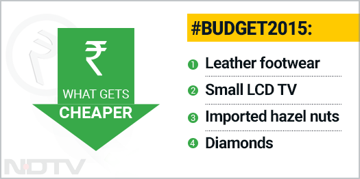 jvbakshi's tweet photo. Imported Hazelnuts?? Which fruitcake needs those??“@ndtv: #BudgetwithNDTV http://t.co/WwCuX0iJcY”