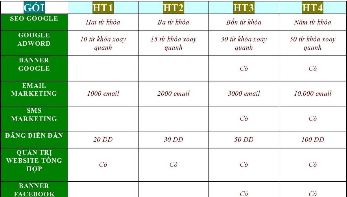Đinh Văn Hiếu (@htbestcomputer) on Twitter photo 