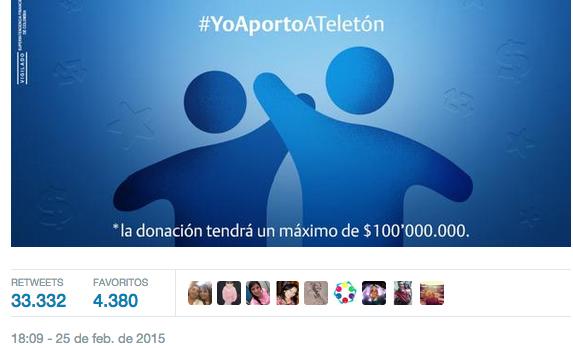 BancodeBogota's tweet photo. Lo logramos! Gracias a tus RTs llegamos nuestra meta en Twitter de $100 millones para @teletoncolombia. http://t.co/c65dcojiEh