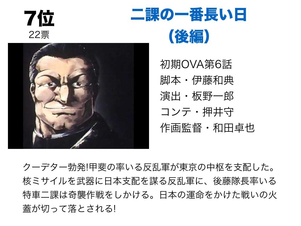 日 の 番 長い 一 二 課