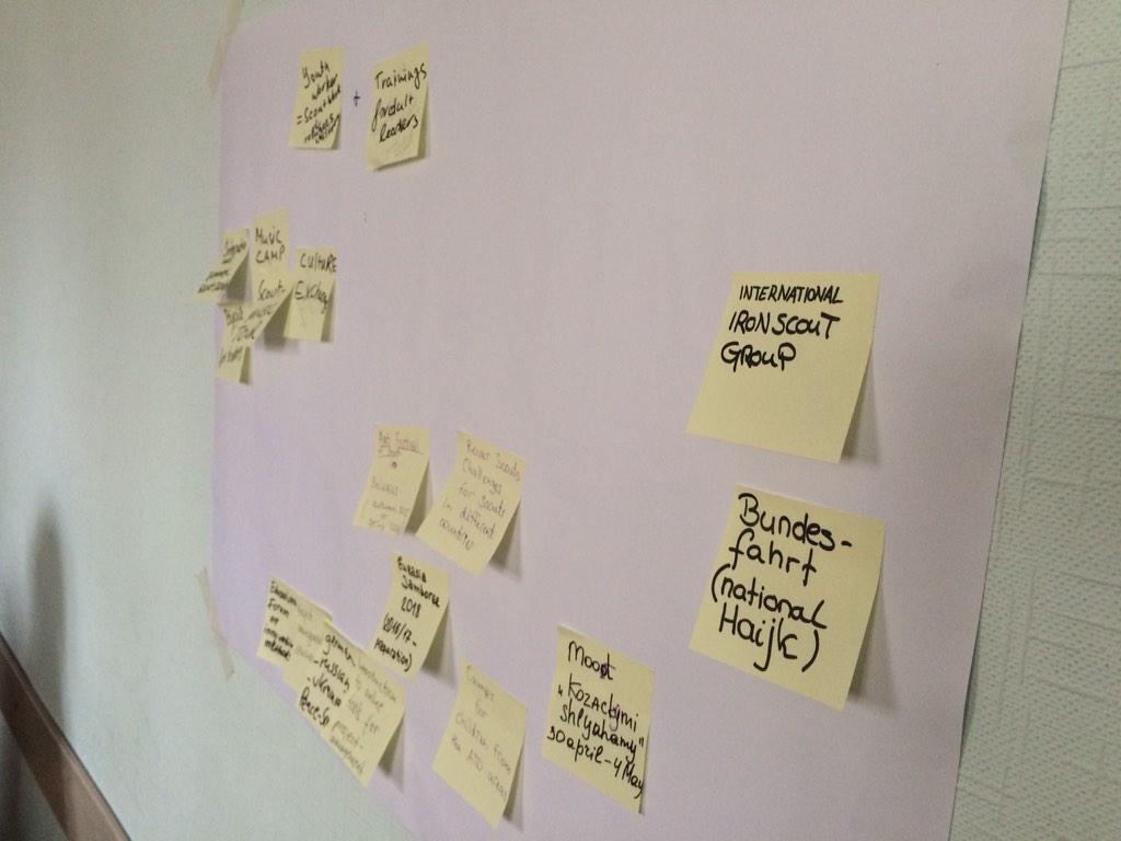 ScoutingTrain's tweet photo. Right now the executive board is in #Kiev to plan common projects with #NOSU! Stay tuned! #ScoutingTrain #scouts http://t.co/lclGCbRAUt