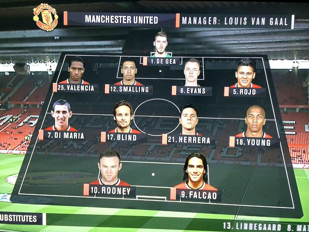 BusbyBulletin's tweet image. Traditional 4-4-2... #MUFC