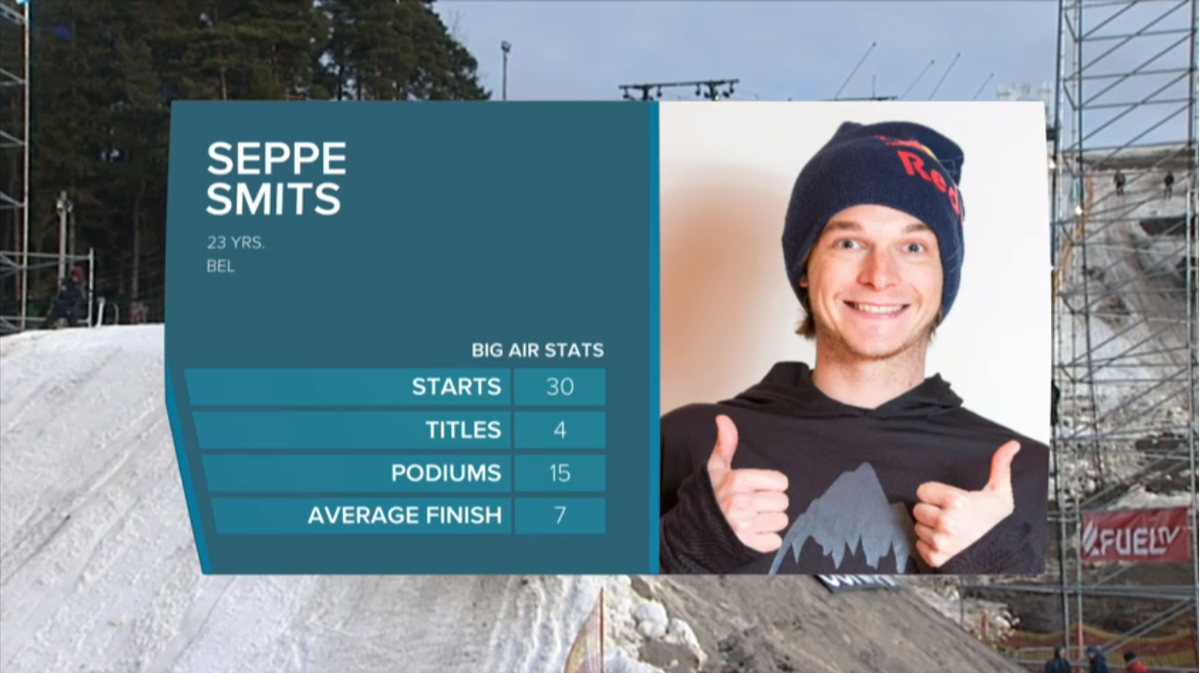 SKIenSNOWBOARD's tweet photo. Now Live: @seppesmits on #AleInvite - check out the livestream: http://t.co/9S2bgvSSXo #supportseppe @LifeOfLamas http://t.co/I9cvkieXZn