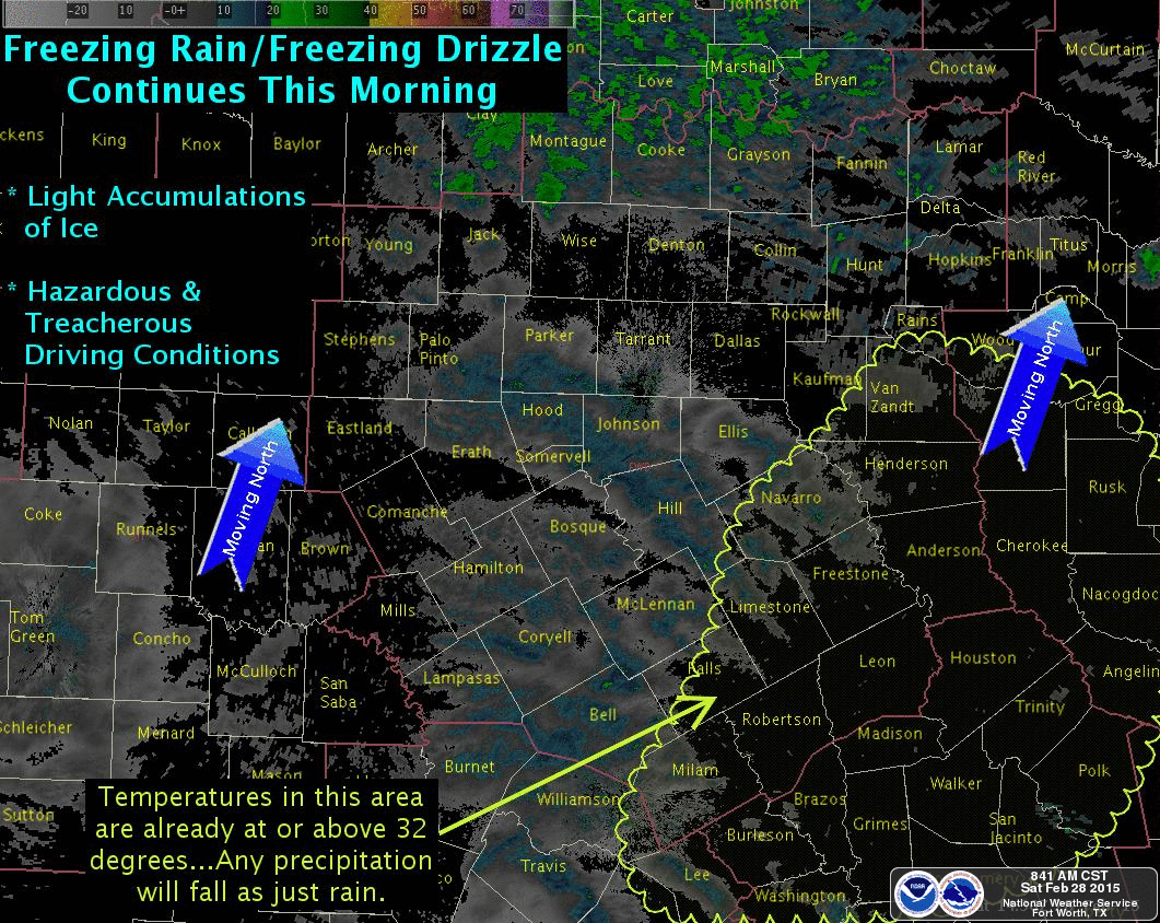 NWS Fort Worth tweet media