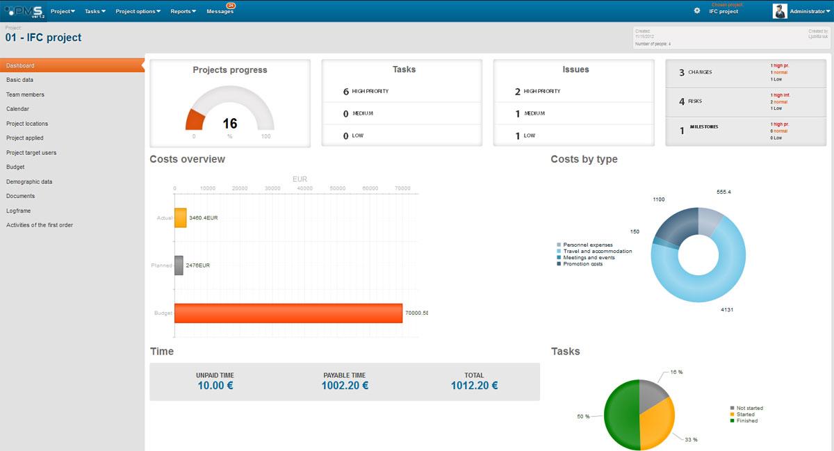 New website online. Project Management System 1.2 online. New options online.