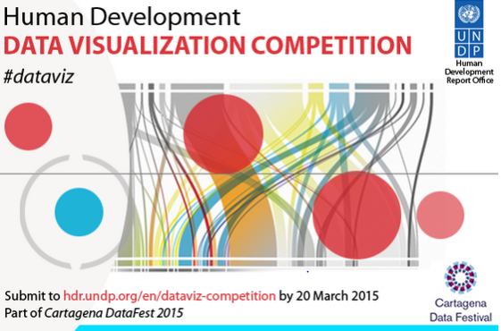 UNDP's tweet photo. Enter our #dataviz challenge. Create an infographic w/ @HDRUNDP data for #cartagenadatafest: http://t.co/V3YD6kw1bc http://t.co/OafkyE8bpr