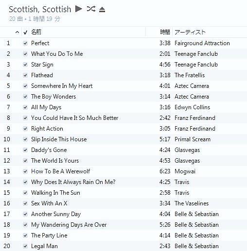 スコッチを飲みながら、フェイバリットなスコティッシュミュージックを1枚のCDにまとめてみた