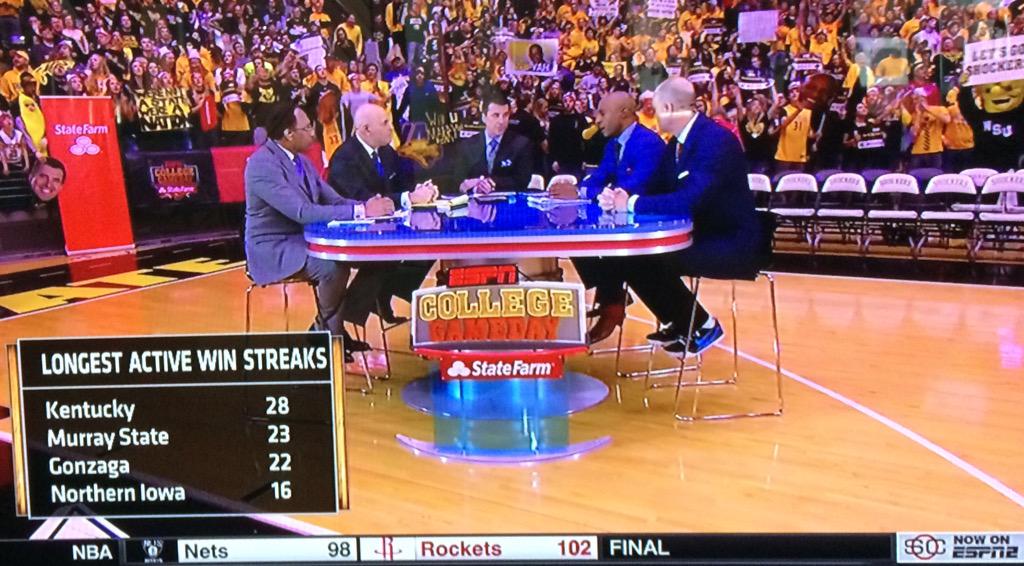 ESPN reminding America that the Racers hold 2nd longest winning streak in the Nation #OnTheHuntFor24 #RacerTradition
