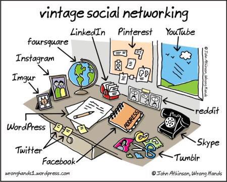 ThingsIGrewUpOn's tweet photo. Back in my day... http://t.co/uPiWxgy8it