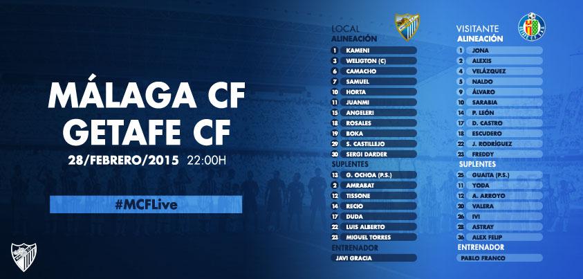 MalagaCF's tweet image. XI #MálagaCF: Kameni, Weligton ©, Camacho, Samuel, Horta, Juanmi, Angeleri, Rosales, Boka, S.Castillejo y S.Darder.