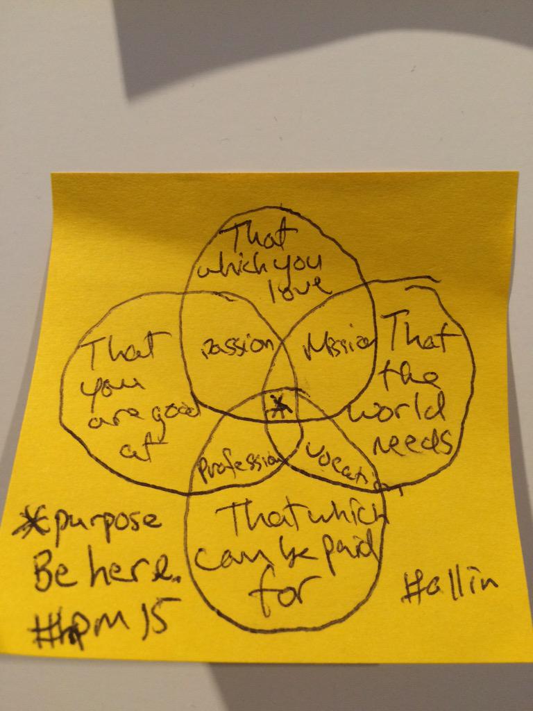 EliseConant's tweet image. Spotted at #hpm15. Someone else&apos;s &quot;aha&quot; moment but I can&apos;t stop thinking about it.