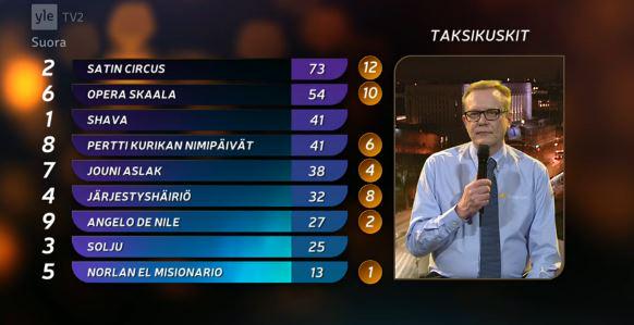 Gömülü resim için kalıcı bağlantı