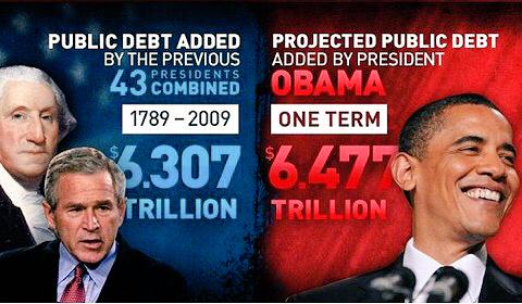 PoliticalCow's tweet image. #Debt #ObamaStyle #tcot
