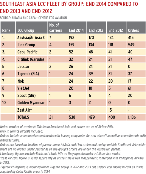 Peter Harbison tweet media