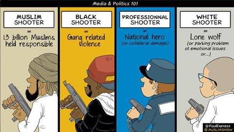 ConfuzedGenius's tweet photo. Handy infograph about media and alleged criminals. @brownbrumby
#HoustonMosque #ChapelHillShooting http://t.co/D0HaUTnSvW"