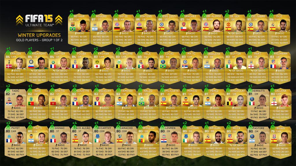 danielhill011's tweet photo. Winter Upgrades are finally here! Which card would you want to use most? http://t.co/uDycaH81OW