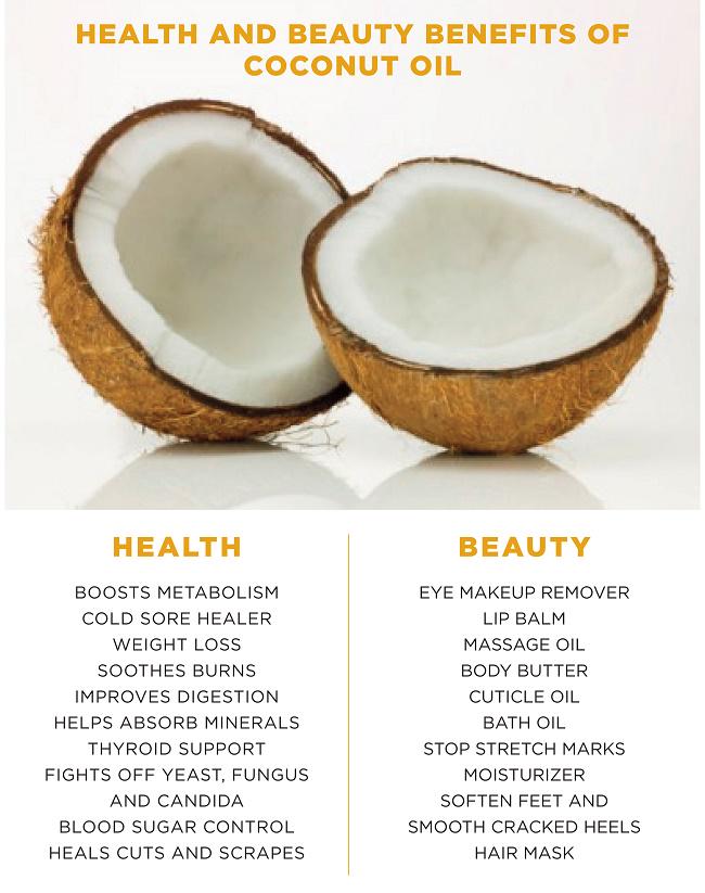 bio2india's tweet photo. #CoconutOil easily found in household is loaded with several beauty and health benefits! http://t.co/zBZgodx1oG http://t.co/ldsrzhCWSZ