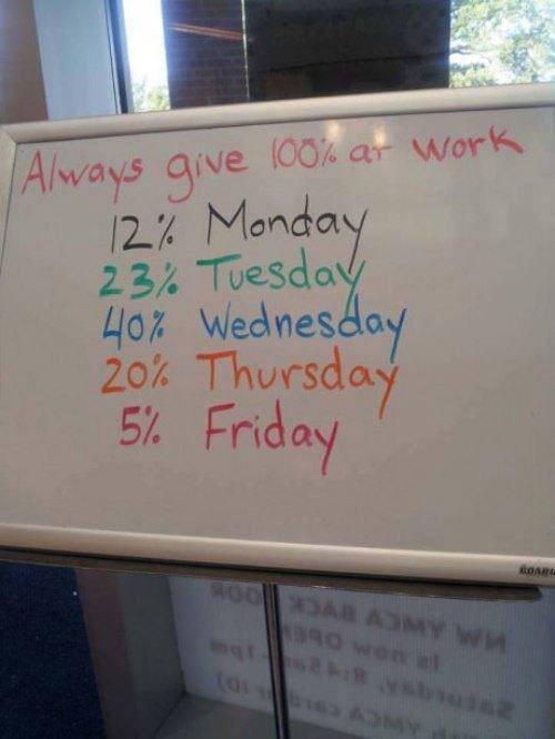 CraigS_88's tweet photo. If your days at work are like this then it's time for a change!! #newstart #loveurjob #lovelife http://t.co/krtwElrnud