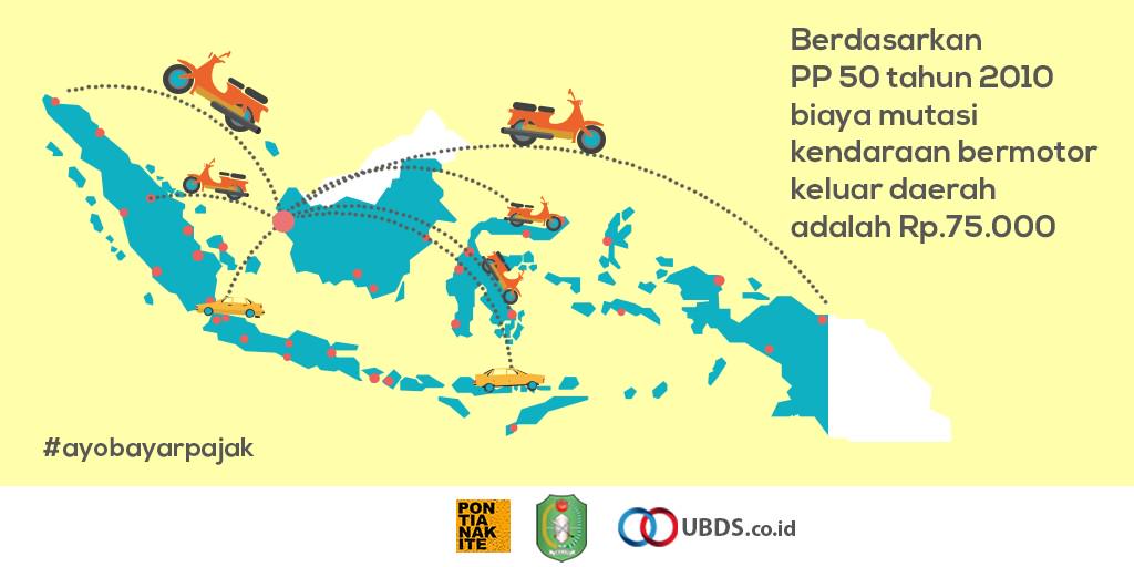SamsatKalbar's tweet photo. #ayobayarpajak http://t.co/aRxSOt7cuf