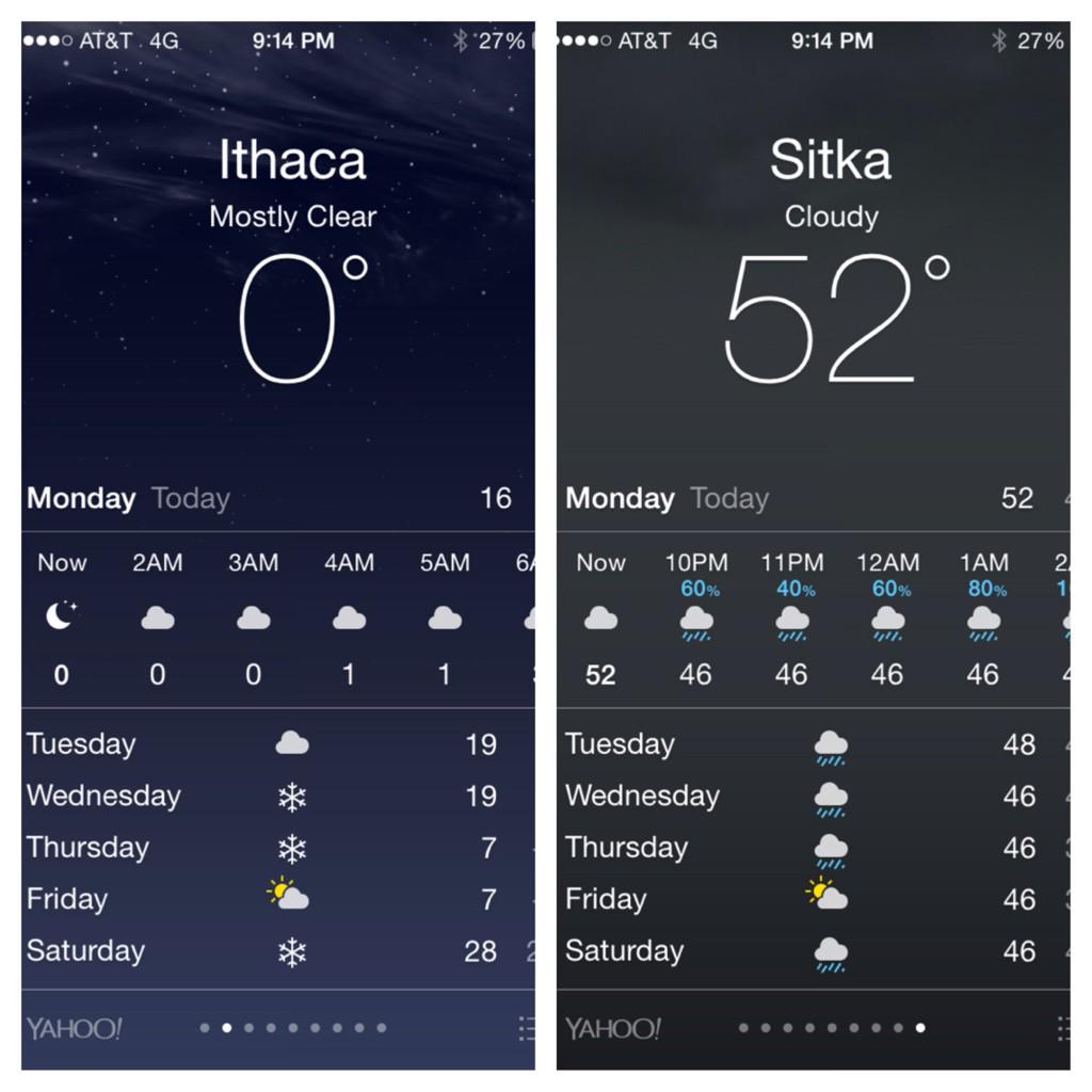 Elle_KBrown's tweet photo. It's 52 degrees warmer in Alaska than it is in Ithaca, NY. #lmao #Snowmageddon2015  #Alaska #ithacaiscold #twithaca http://t.co/Ak8gvgrD5M