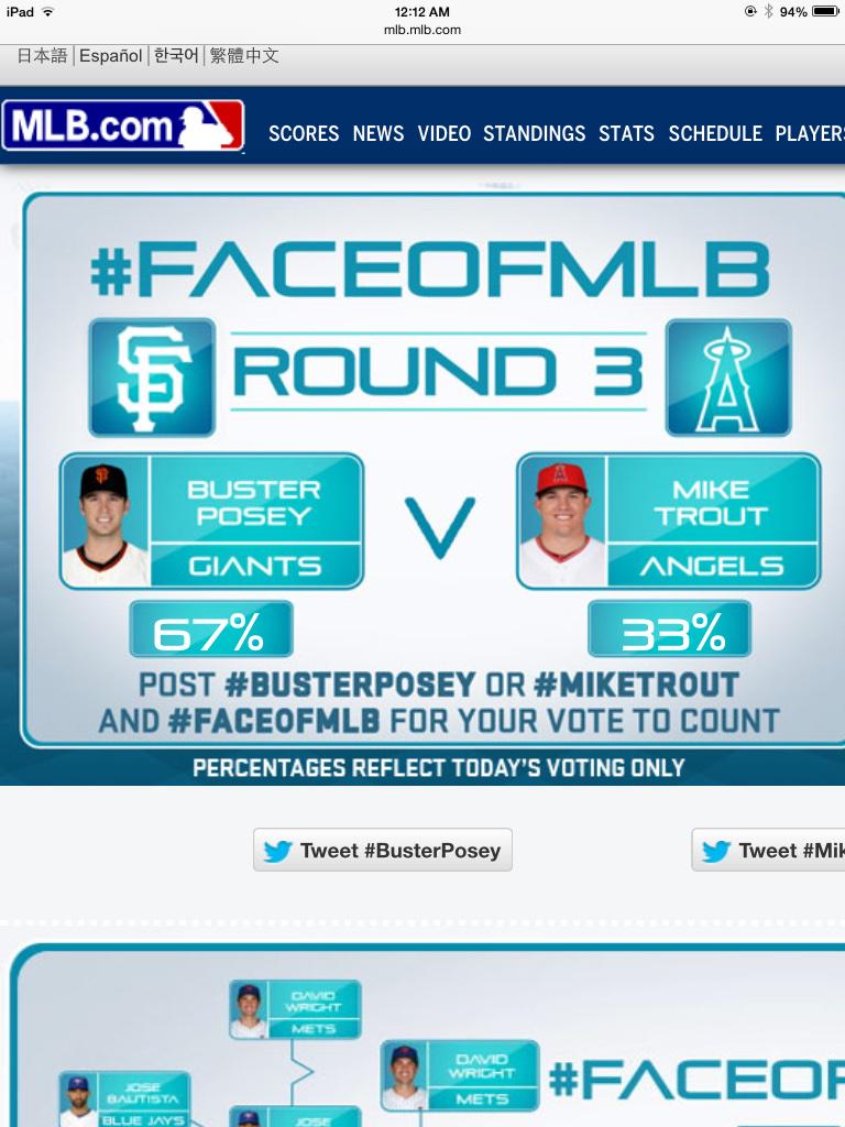 escobedo49's tweet photo. Woo! Yeahh! #MikeTrout #FaceOfMLB http://t.co/SusX1RVESW
